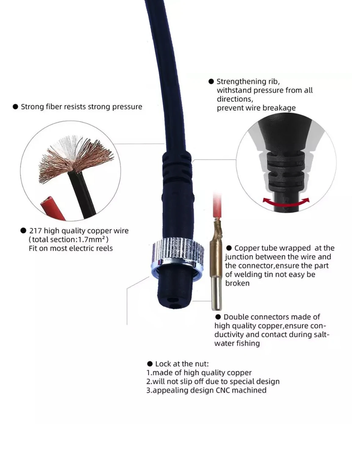 สำหรับชิมาโน ไดว่ารอกตกปลาไฟฟ้ - Conventional Reel บทวิจารณ์และราคา