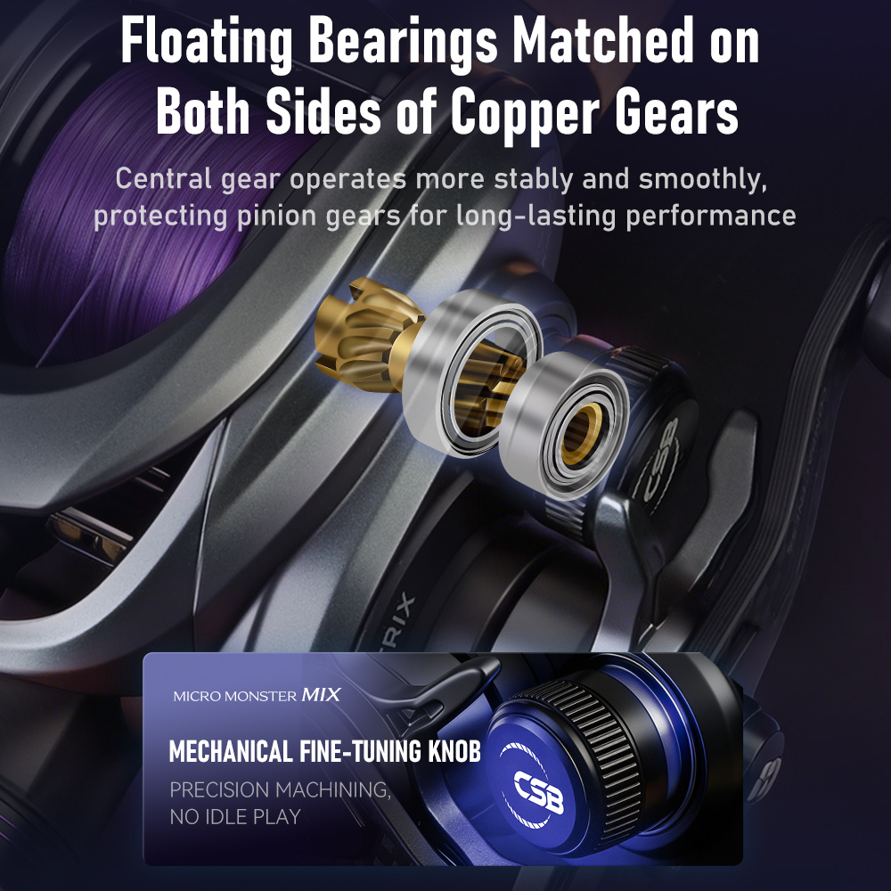 รอกตกปลา KINGDOM Micro Monster - Spincast Reel บทวิจารณ์และราคา