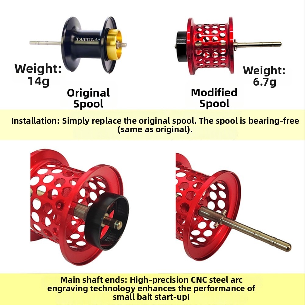 แกนม้วนสายเบ็ดสำหรับรอกเบทคาสต - Reel Spare Spool บทวิจารณ์และราคา