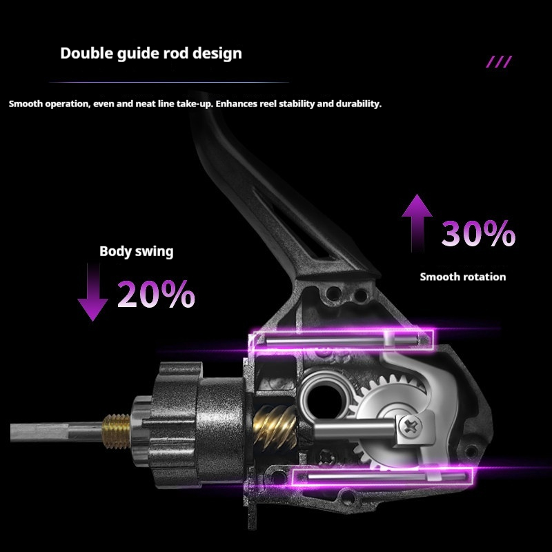 รอกตกปลาแบบสปินนิ่ง Takuma น้ำ - Spincast Reel บทวิจารณ์และราคา