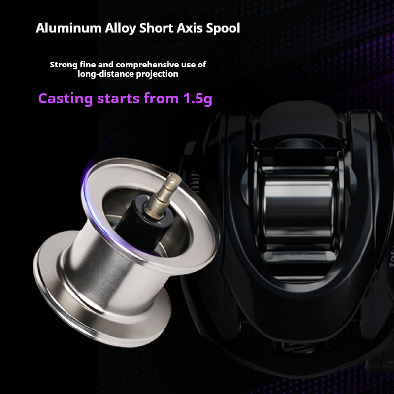 รอกตกปลา Takuma BOWMAN DC แบบเ - Spincast Reel บทวิจารณ์และราคา